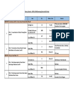 (1903 1904) Delivery Schedule - Electrical & SL Works PDF