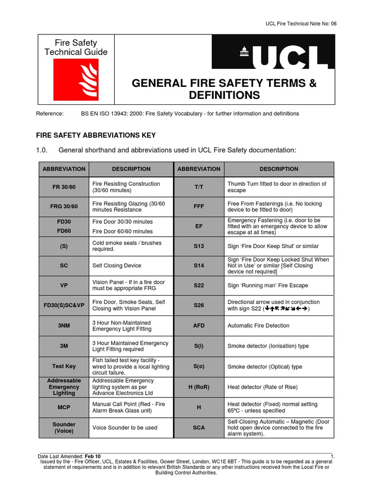Definitions of Key Fire Safety Terms A Technical Guide PDF Door Wall