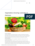 Vegetables Growing Calendar in Pakistan - Multan Farms