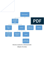 Electromotor: Padureac Andrei Grupa 8401