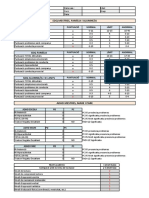 Excel Resultats Tdah