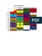 QAQC Team Arrangement (Buddy System) : Line QC-Prepour PP QC Rooster QC Pre-Delivery PD QC Rooster