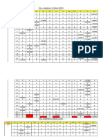 Stasiun (Print 1) First