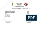 Utilization of Sangguniang Kabataan (SK) For Fy 2020