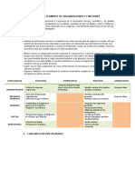 Rof - Reglamente de Organizaciones Y Funciones: 1. Presentación