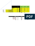 Nr. Nivel UM: Nivel Arh Parter 1.5.4 Etaj 1 2.2.4 Etaj 2 2.5.4 Etaj 3 2.8.4 Etaj 4 2.11.4 Etaj 5 2.14.4 Acoperis 2.17.4