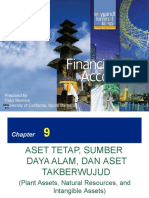 2-aset-tetap