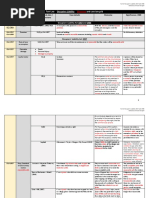 Tort Law Occupiers Liability and Case Law Grid