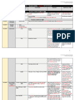 Tort Law Occupiers Liability and Case Law Grid