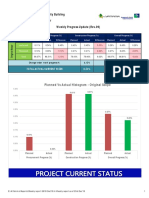 Weekly Report As of 23rd Dec'18