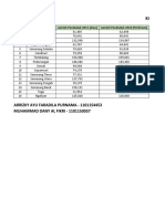 Tugas Besar_Sistem Komunikasi Seluler_Kota Semarang