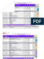 Maquette Pedagogique Enp 2018-2019