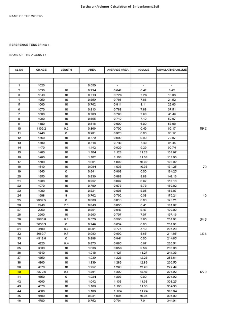 Earthwork Volume Calculation Guide | PDF | Soil | Nature