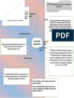 Derecho Mapa Conceptual