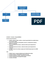 Actividad 2. Yadira Alvarado. Primero C PDF