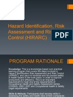 Hazard Identification, Risk Assessment and Risk Control (HIRARC)