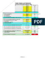 Tempario Costos OT SAP Tiempos Vs Equipos