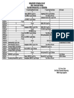 Department of Pharmacology teaching schedule