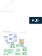 dIagramaDeClases - Análisis y Diseño