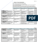 BScBA Mikkeli - BSC Thesis Grading Rubric