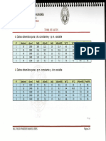 Hoja de Datos Labo 3