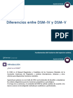 TEA DSM IV y DSM V.pdf