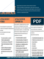 Three-Column Table Concept Map