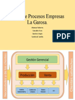 Mapa de Procesos