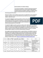 Material Guidelines for Ventilator Challenge(25MAR2020).pdf