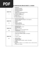 Programacion Ingles 2018