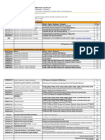 Manual de Partes - Rolo Campactador CP54B PDF