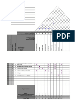 Tatenda Shoko - Quality Function Deployment