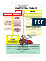 Elementos Do Crime PDF