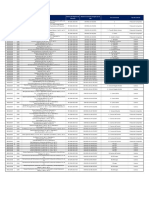 Contratos Del Fondo de Petroleo PDF