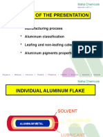 Aluminium Paste
