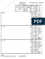 Level 10 Scoresheets - 2019 - Beam