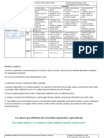 Planificación Estimulación Temprana 2020