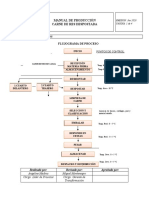 Diagrama de Flujo Procesos 2