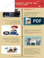 FUNCIONES JEFE DE TALLER.pdf