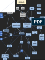 Mapa Conceptual 1.1 PDF