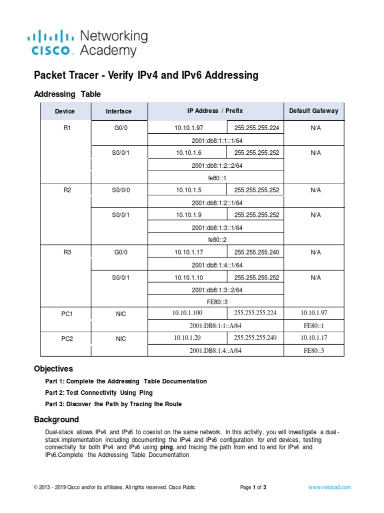 13 2 6 Packet Tracer Verify Ipv4 And Ipv6 Addressing Cesar Rios Morales I Pv6 Communications Protocols