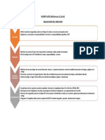 Mapa Conceptual