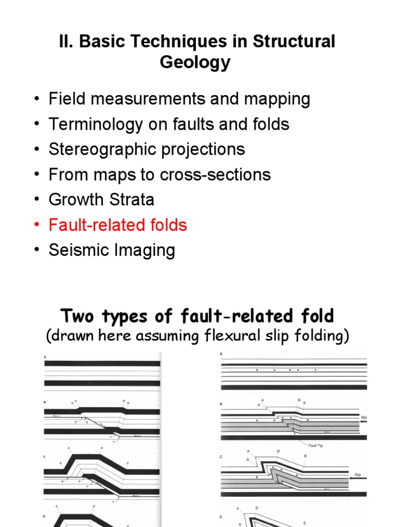 Fault-Related Folds in Structural Geology | PDF | Fault (Geology ...