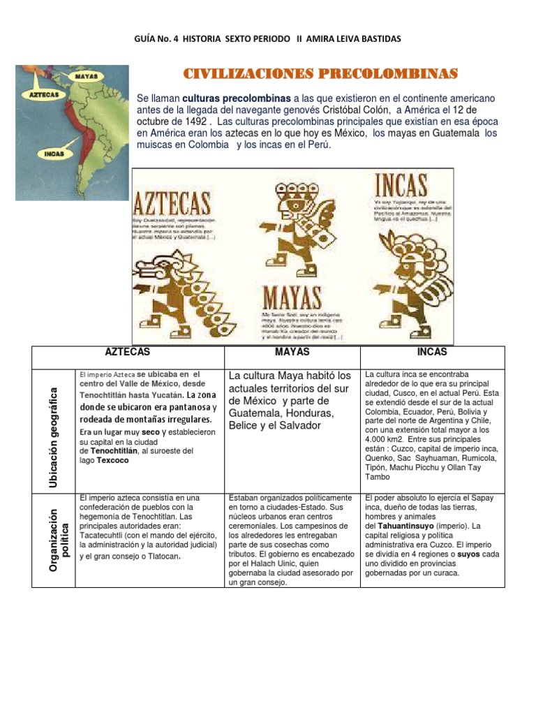 Culturas Precolombinas: Aztecas, Mayas e Incas | PDF | Imperio Inca ...