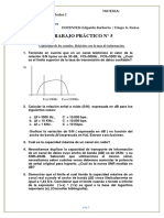 Comunicaciones y Redes I: Capacidad de canales y tasa de información