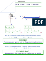 S6 Elemento Pórtico Tridimensional