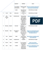 Glosario de Vocabulario Marítimo PDF