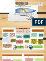 Mapa Conceptual de Geopolitica