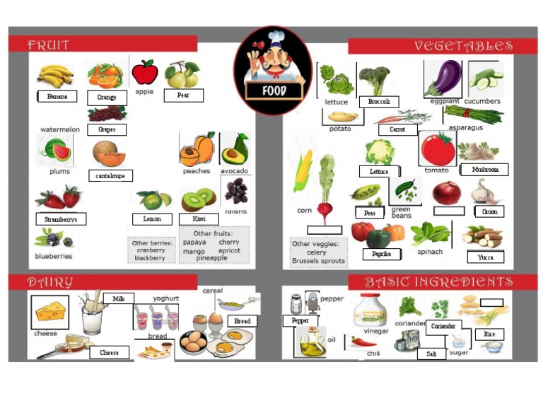 Fruits and Vegetables List | PDF