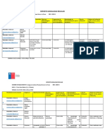 Reporte Modalidad Regular 1° Ciclo Semana 25 de Mayo - 01 de Junio